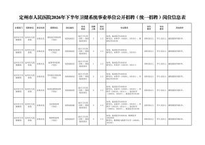 定州市人民医院2026年下半年事业